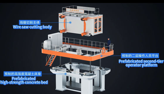 Precyzyjne rozwiązanie do cięcia marmuru: Piła diamentowa do wytwarzania kamienia